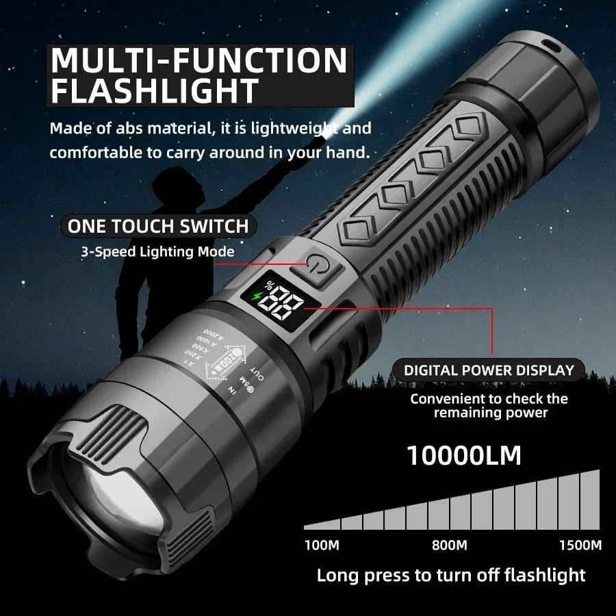 Ultra Bright LED Flashlight – 2000LM Type-C Rechargeable Long Range Zoom Tactical Torch for Outdoor Camping